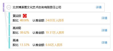 北京博源晟文化藝術(shù)咨詢(xún)有限責(zé)任公司